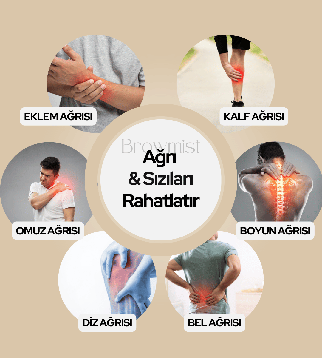 Mama Bear™ Doğal İçerikli Magnezyum Losyonu 100ml