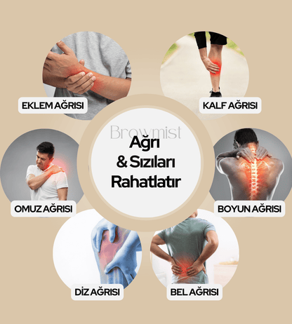 Mama Bear™ Doğal İçerikli Magnezyum Losyonu 100ml