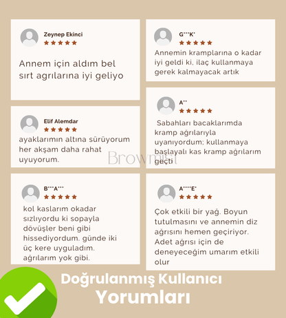 Mama Bear™ Doğal İçerikli Magnezyum Losyonu 100ml